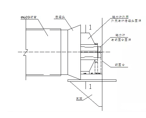 做深基坑监测，这九点请铭记！