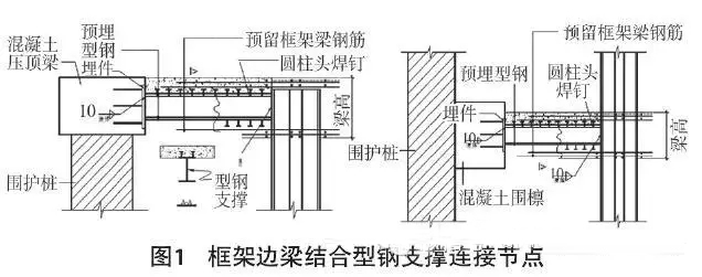 详解深基坑逆作法中的排桩围护梁板代撑技术