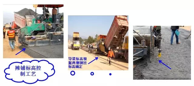 总结：道路工程中路面水稳基层施工要点