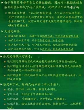 化学检测：常用的四种分析方法