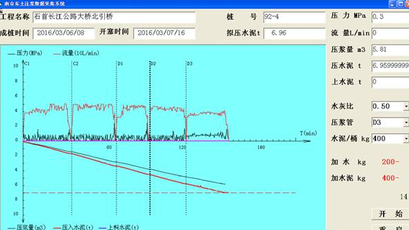 从理论到实践聊聊桩基础智能注浆技术